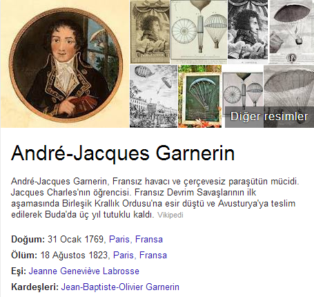 André-Jacques Garnerin