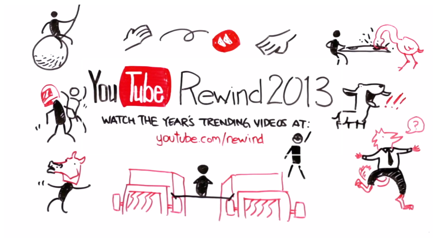2013 yılında YouTube’ta neler oldu neler bitti | YouTube Rewind 2013 2013 yılında YouTube’ta neler oldu neler bitti | YouTube Rewind 2013